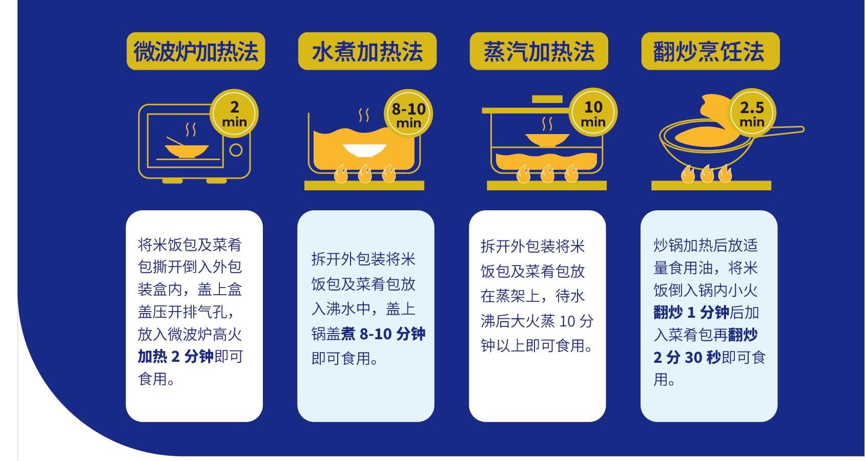 PP电子5金狮·(中国区)游戏官方网站